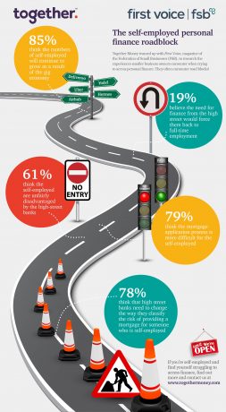 FSB and Together infographic